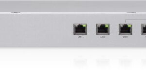 Ubiquiti UniFi Security Gateway PRO 4 portos / tűzfal / VLAN / VPN / QoS / 19" / 2x SFP / USG-Pro-4